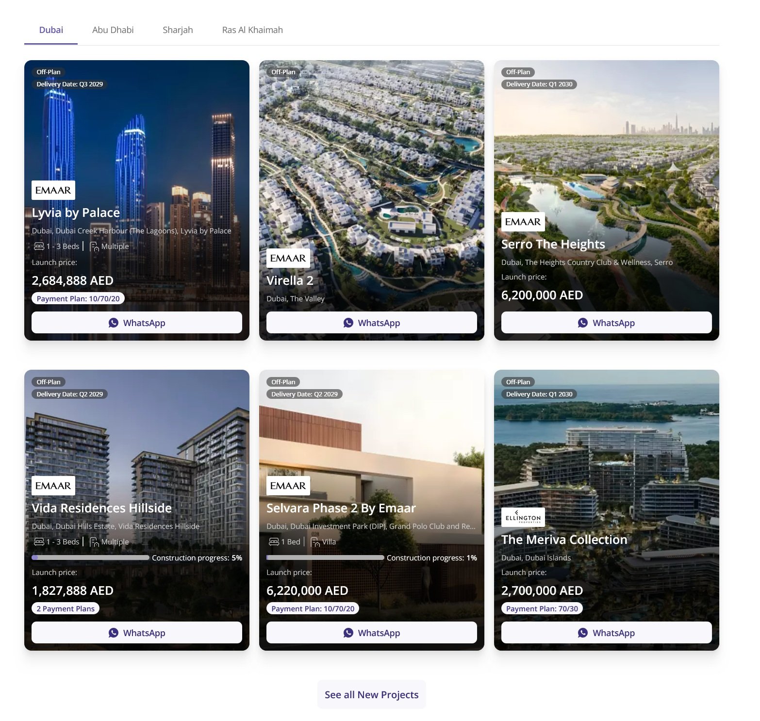 Eaqaar market insights